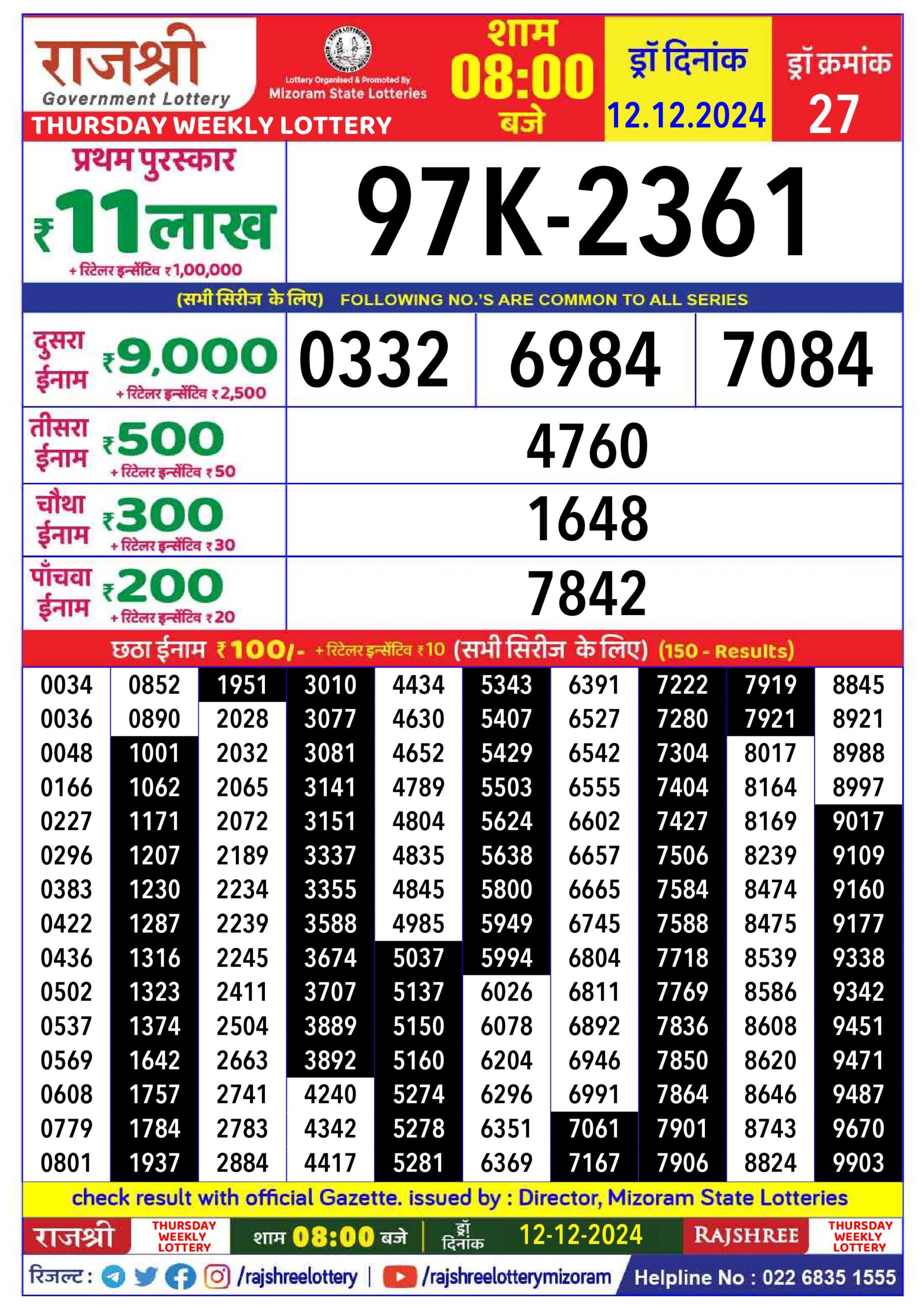 rajshree lottery 8pm