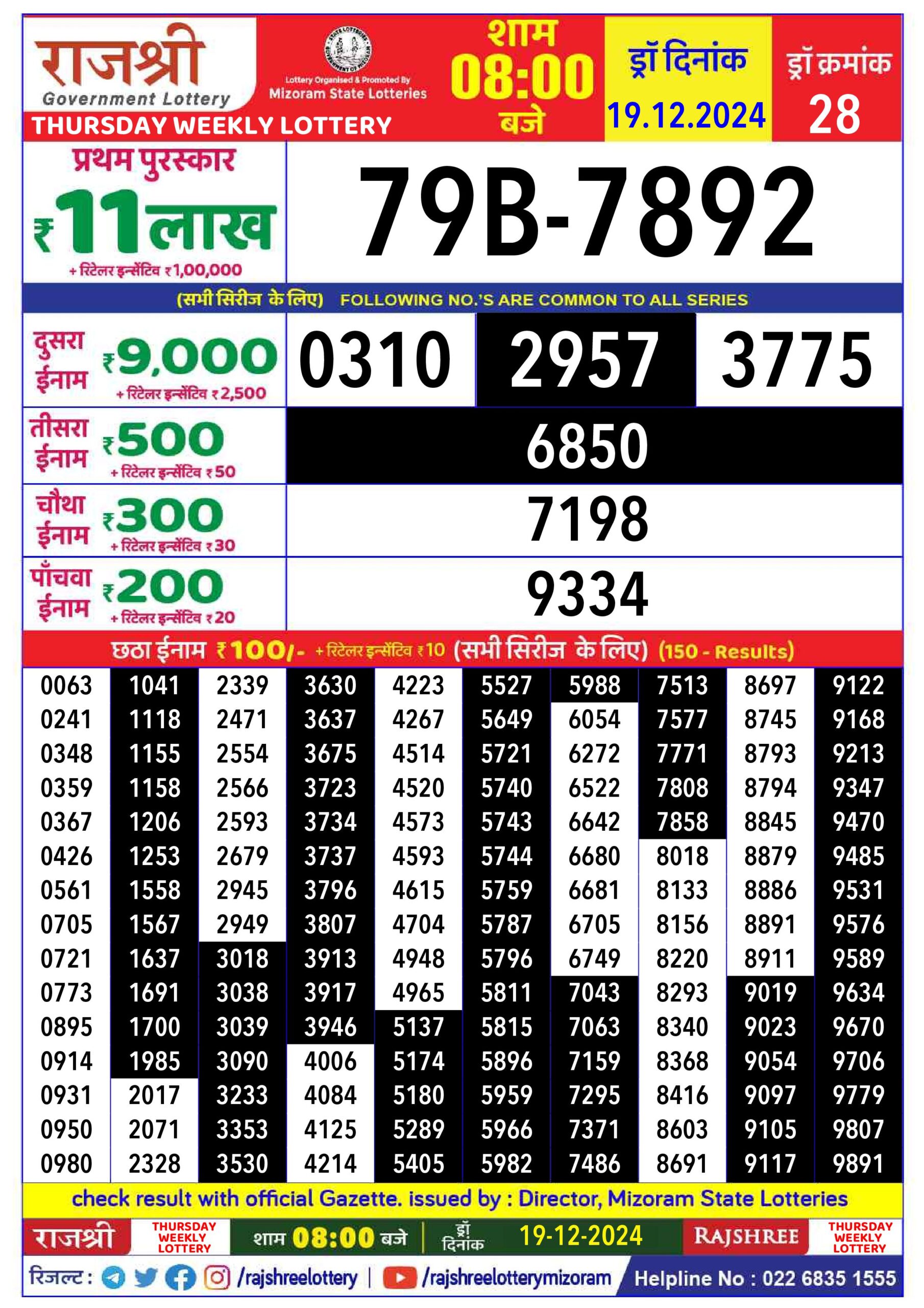 rajshree lottery 8pm