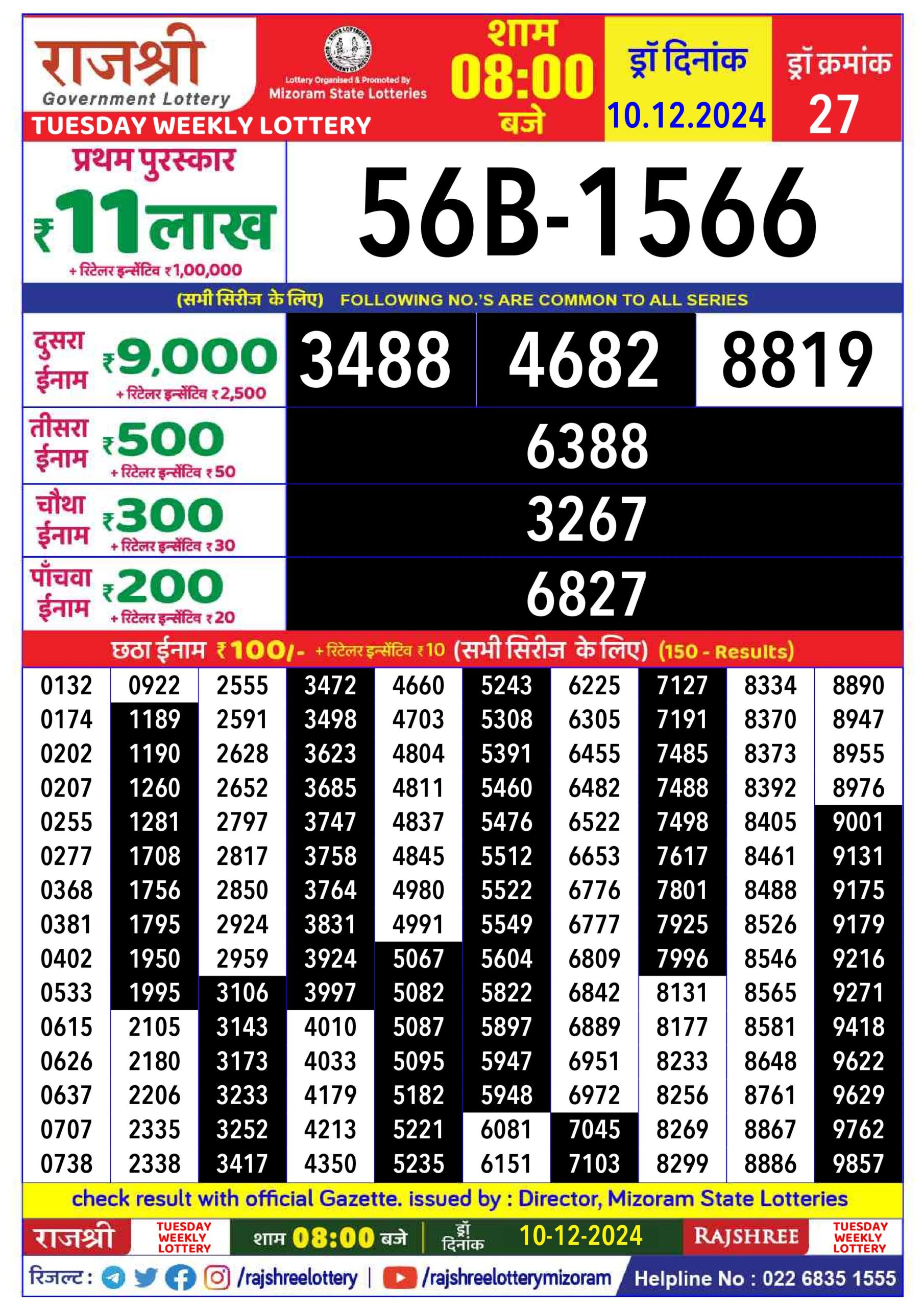 rajshree lottery 8pm