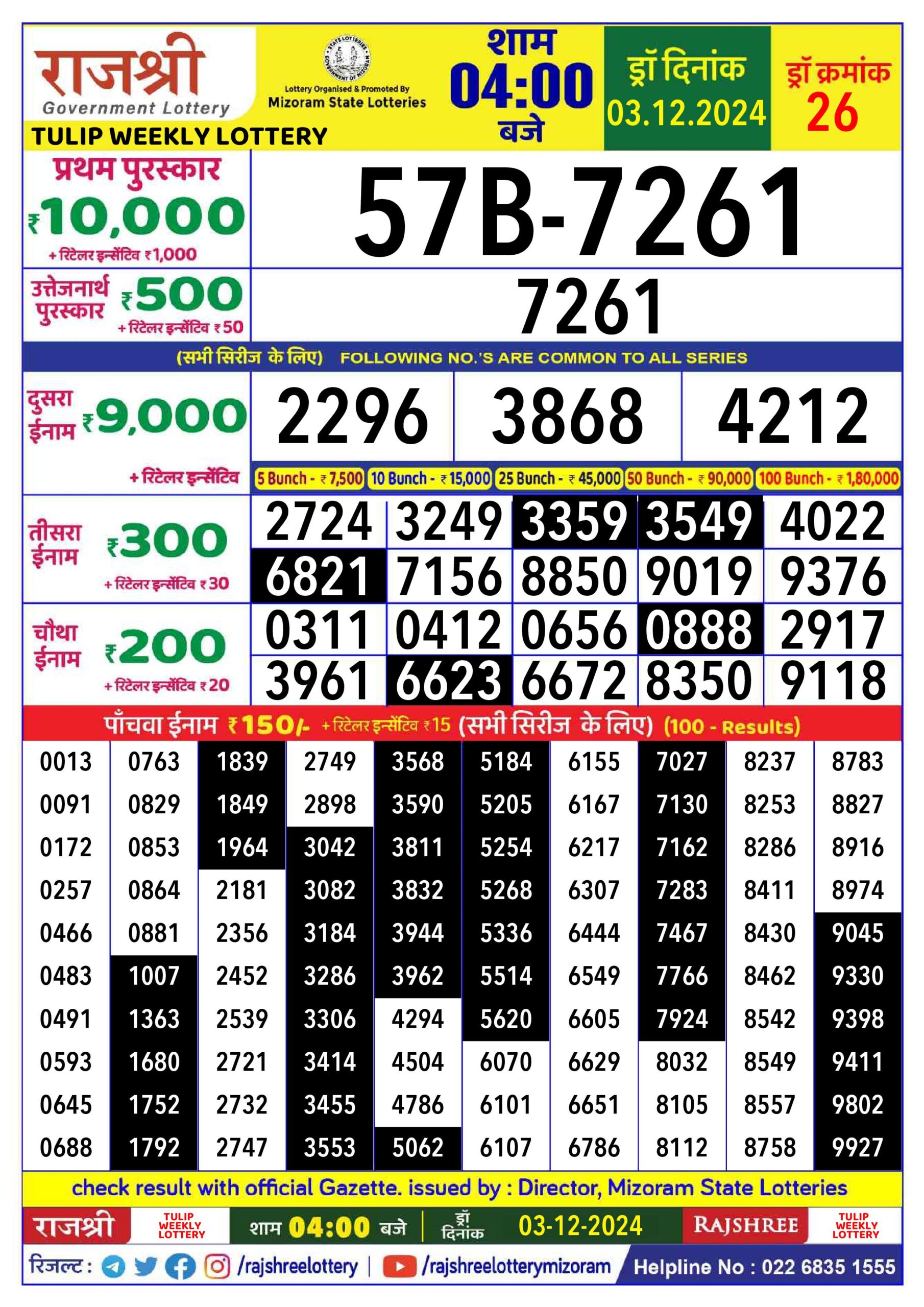 rajshree lottery 4pm