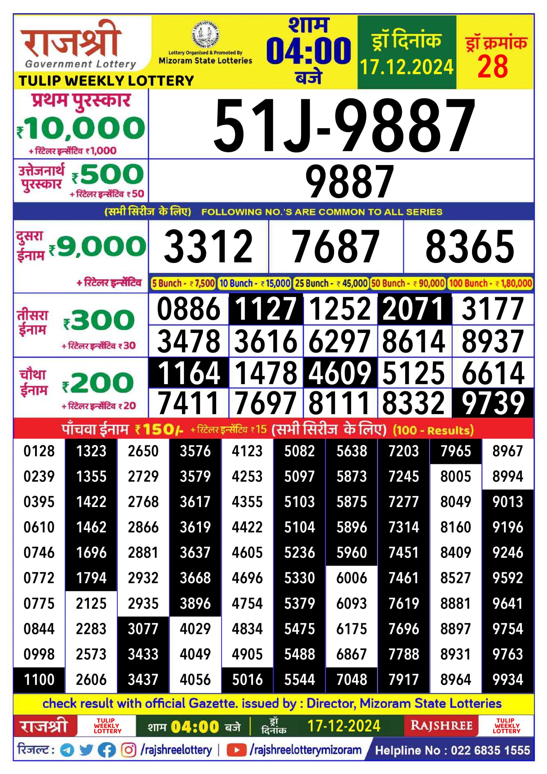 rajshree lottery 4pm