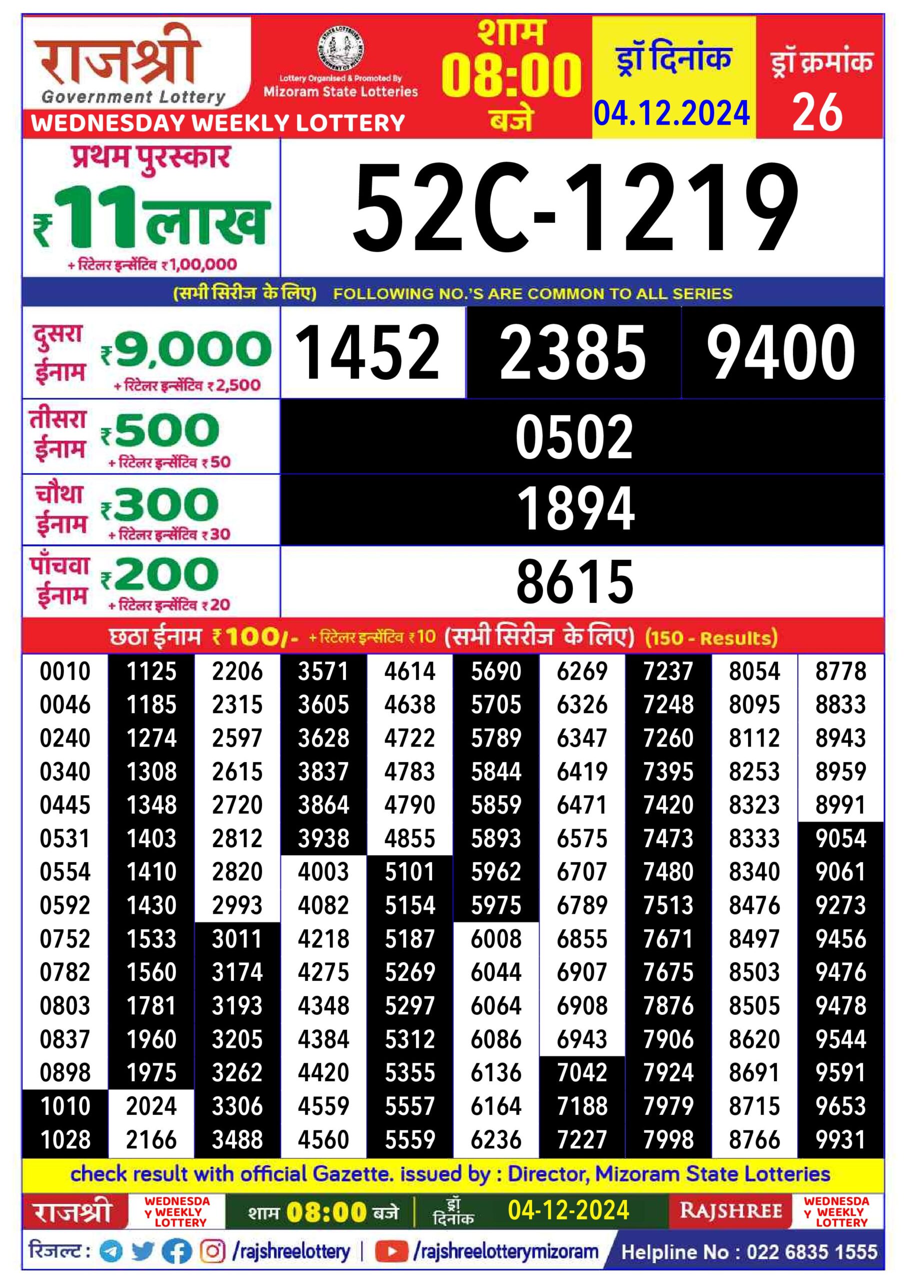 rajshree lottery 8pm