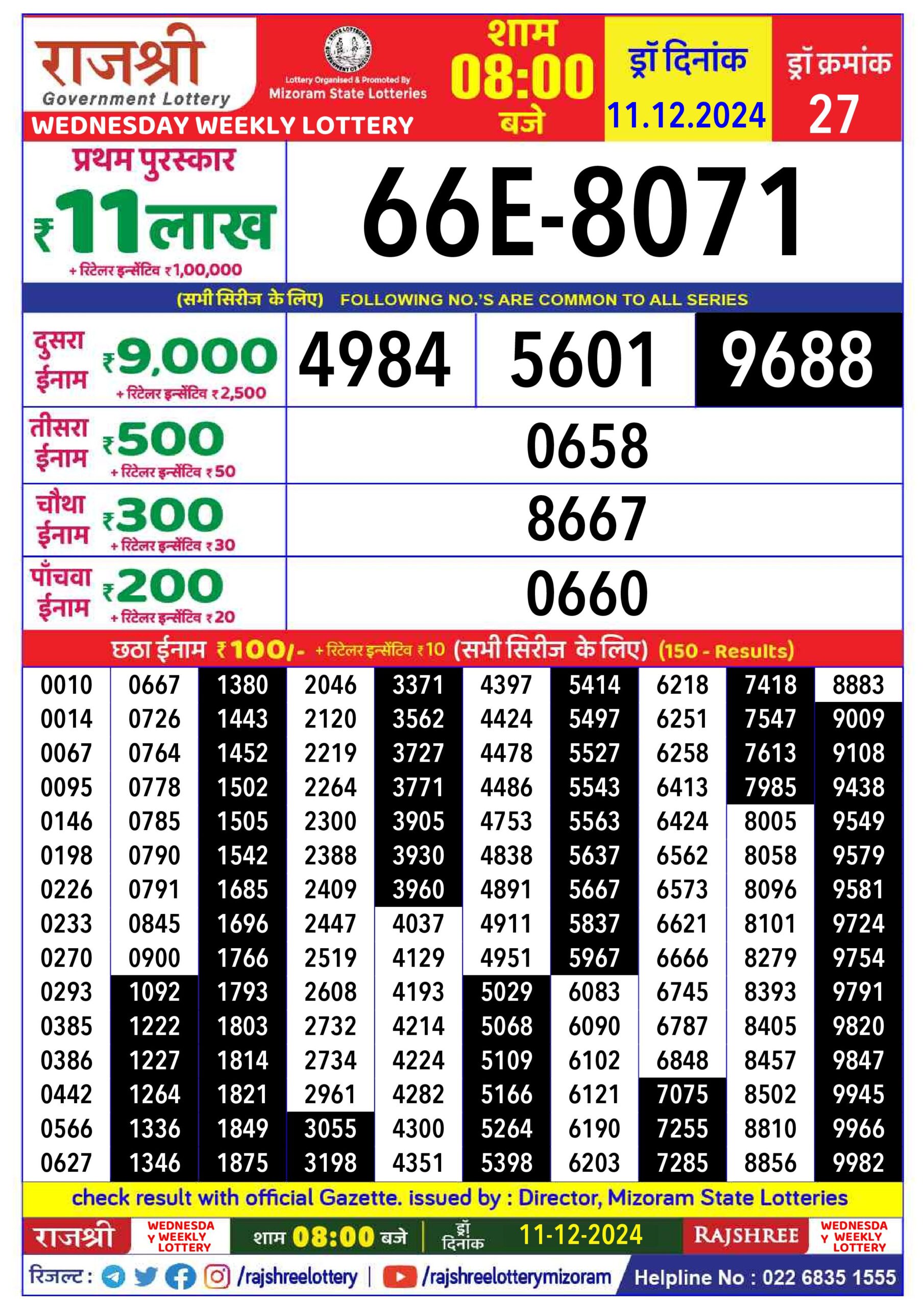 rajshree lottery 8pm