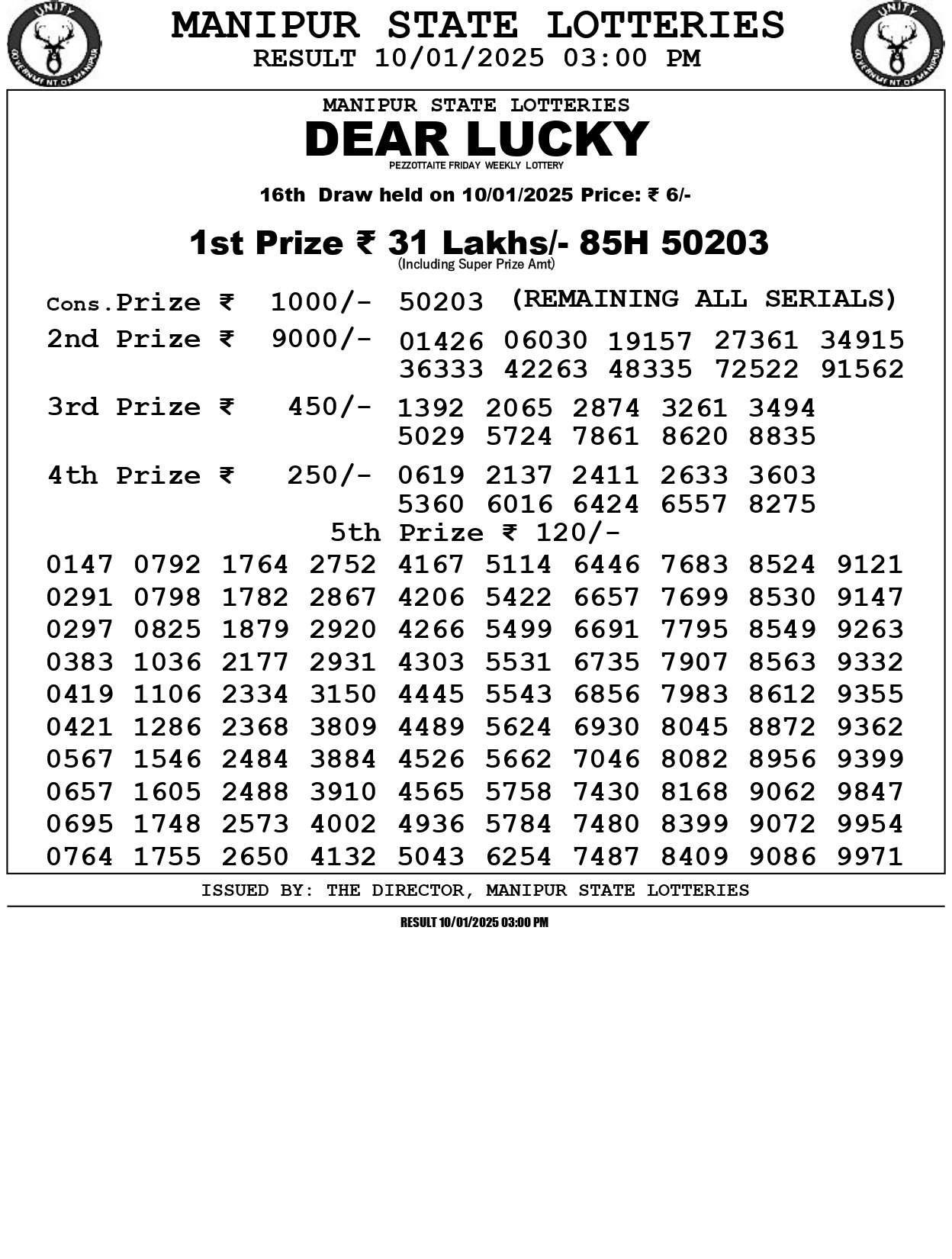 manipur lottery