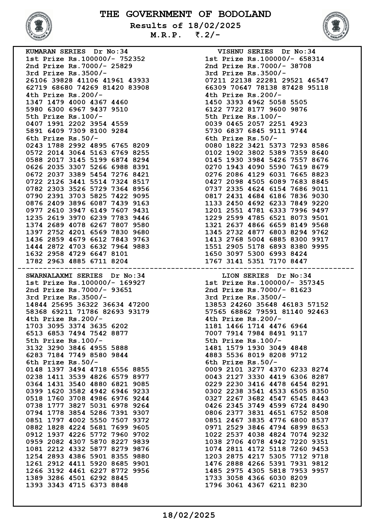 assam lottery