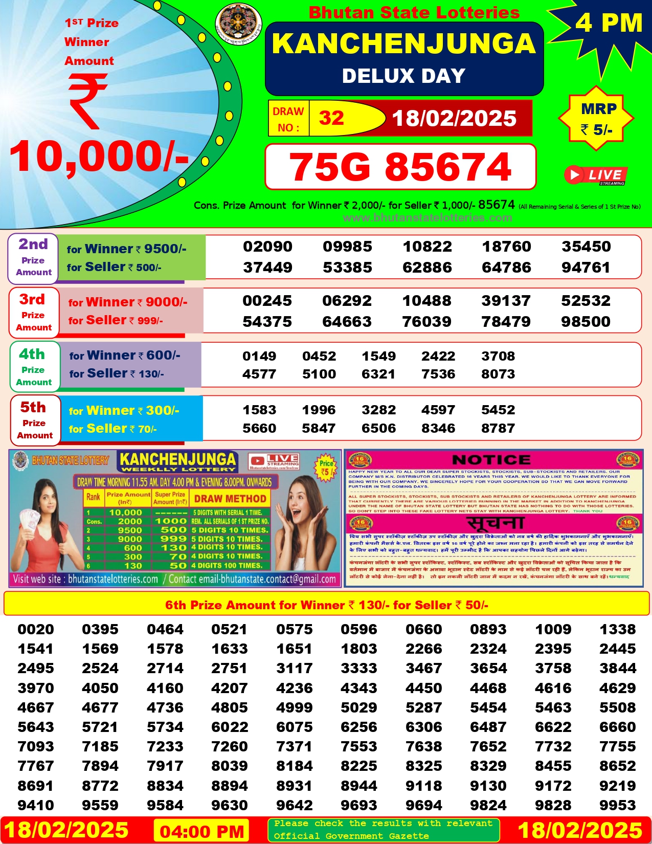 bhutan lottery