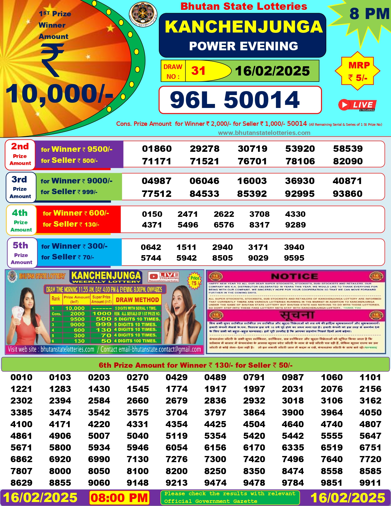 bhutan lottery