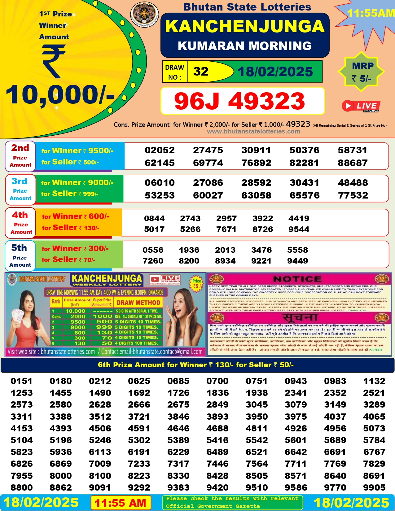 bhutan lottery